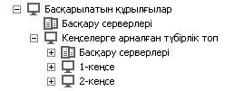 Басқарылатын құрылғылар түйіні Басқару серверлері бар кеңселерге арналған Түбірлік топ қалтасын және 1-кеңсе мен 2-кеңсе топтарын қамтиды.