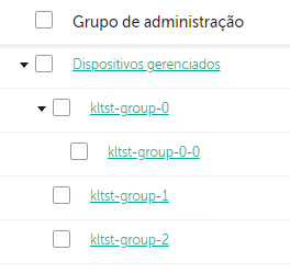 Três grupos aninhados são adicionados ao grupo de dispositivos gerenciados. Um grupo adicionado tem um grupo aninhado.