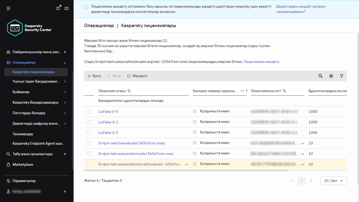 Kaspersky лицензияларының тізімі.