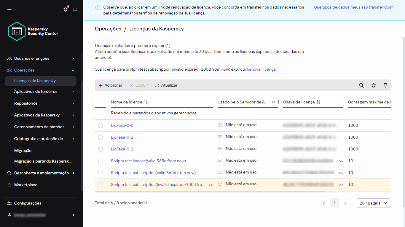 Lista de licenças da Kaspersky.