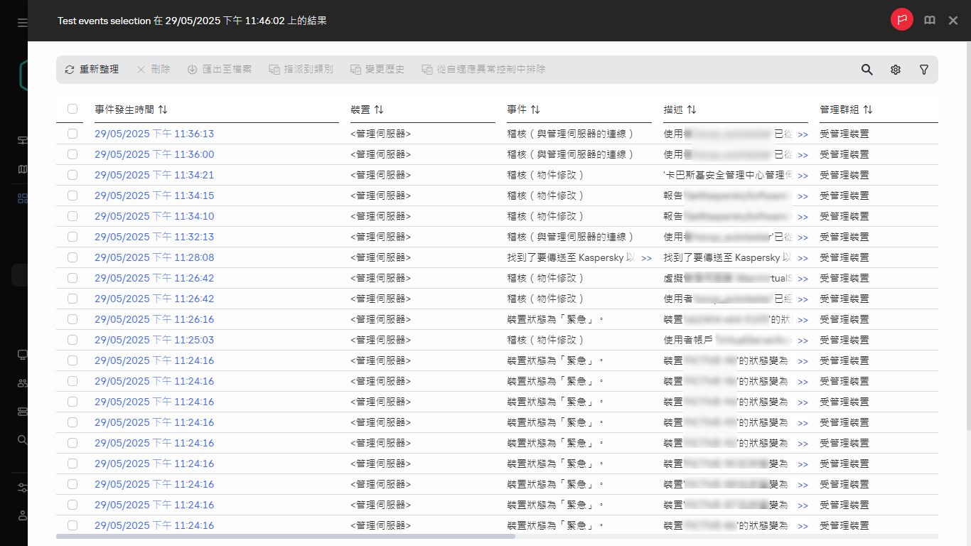 事件分類結果。