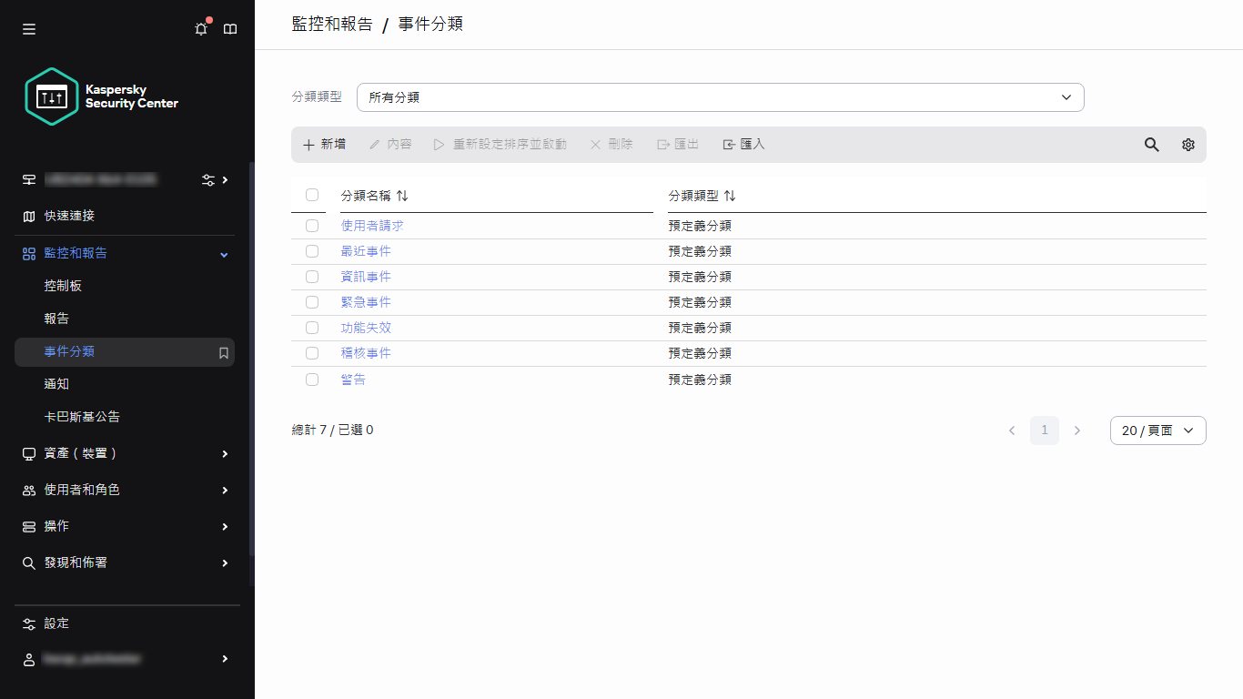 事件分類清單。
