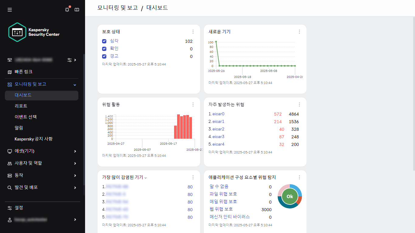 위젯이 있는 대시보드.