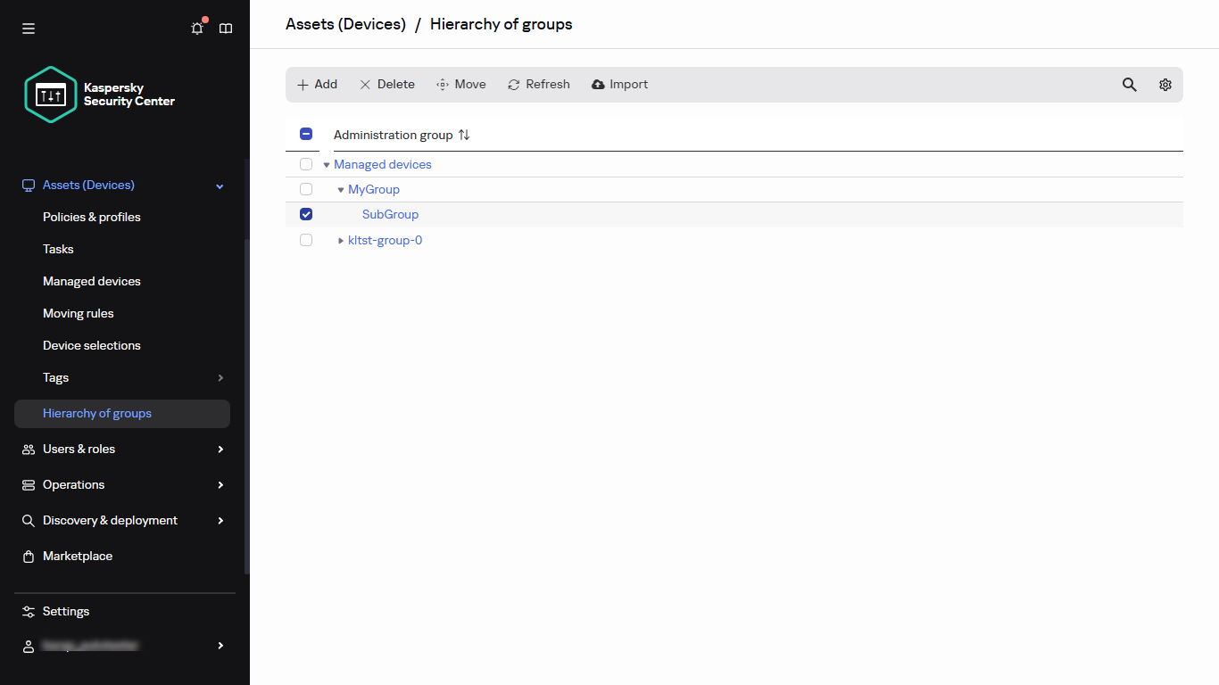 Hierarchia grup z wybraną podgrupą.