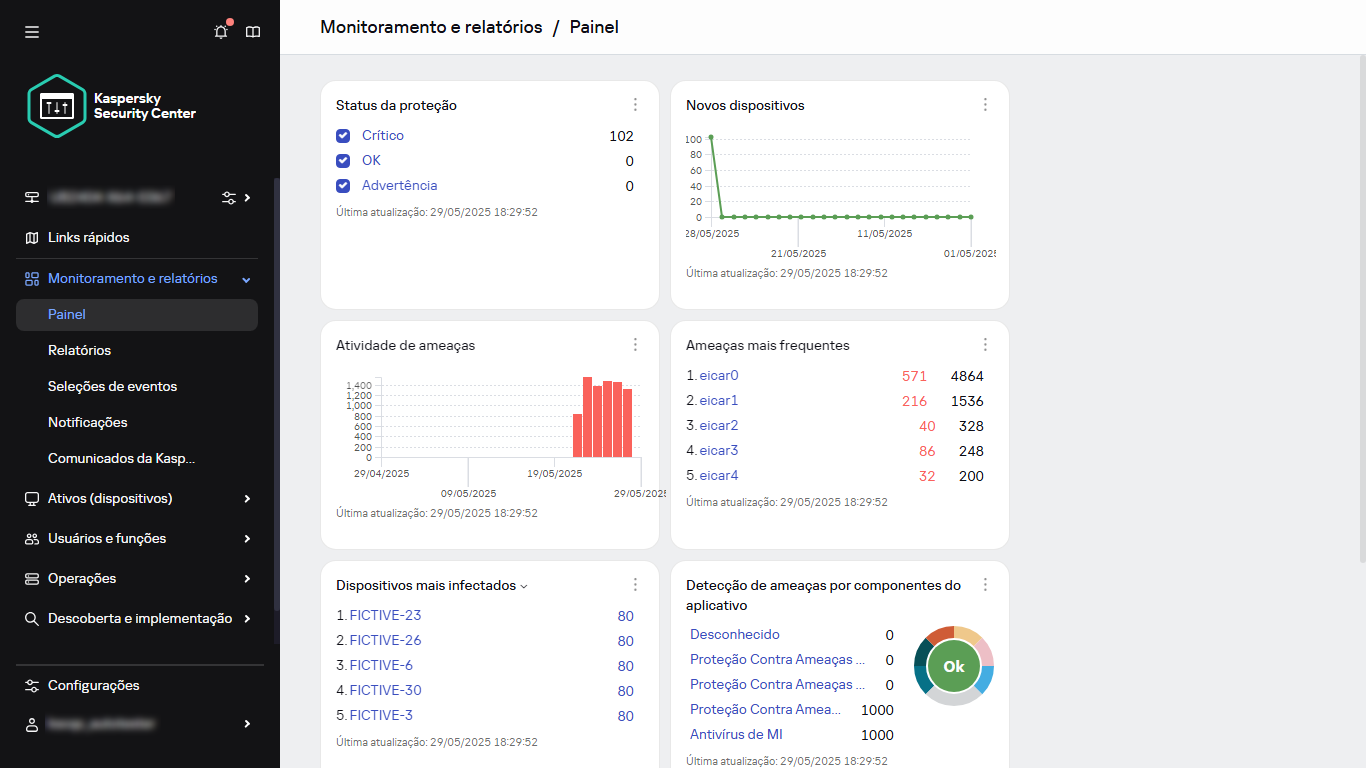 O painel com widgets.