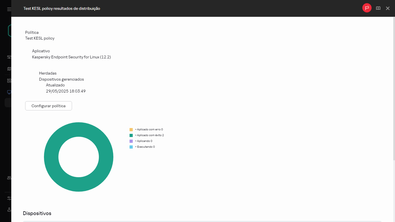 Resultados da distribuição da política.