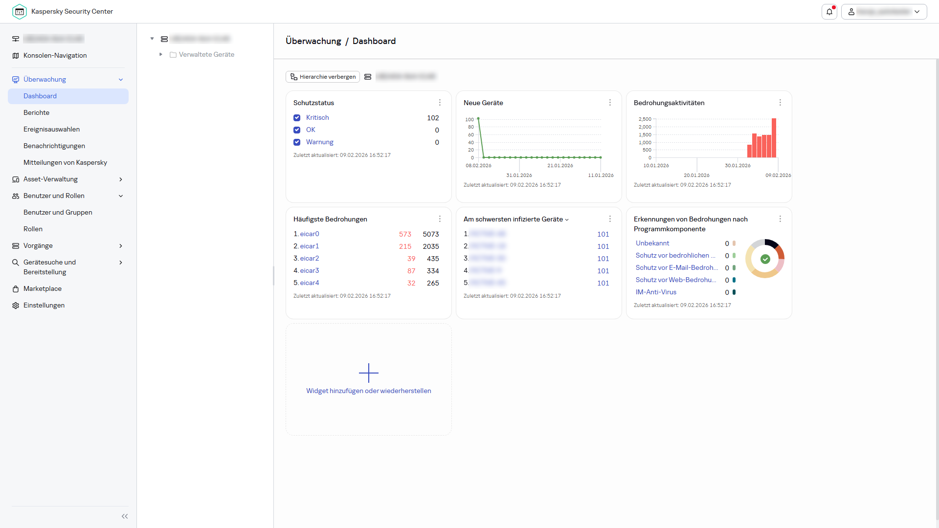 Das Dashboard mit Widgets.