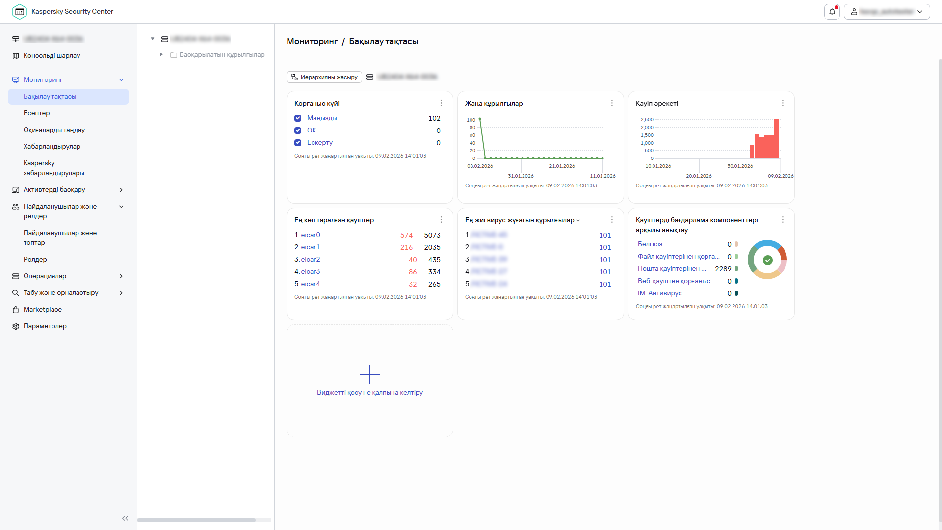 Виджеттері бар бақылау тақтасы.