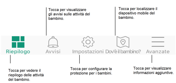 Barra di spostamento