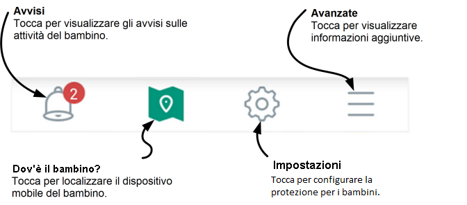Barra di spostamento