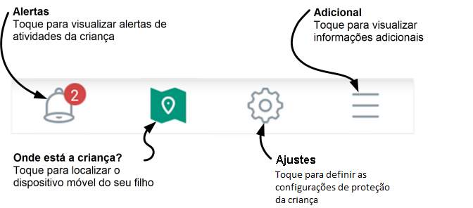 Barra de navegação