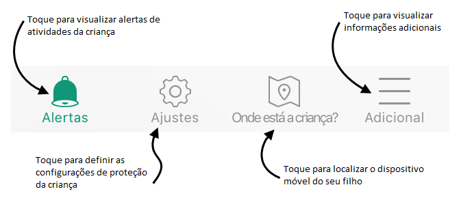 Barra de navegação