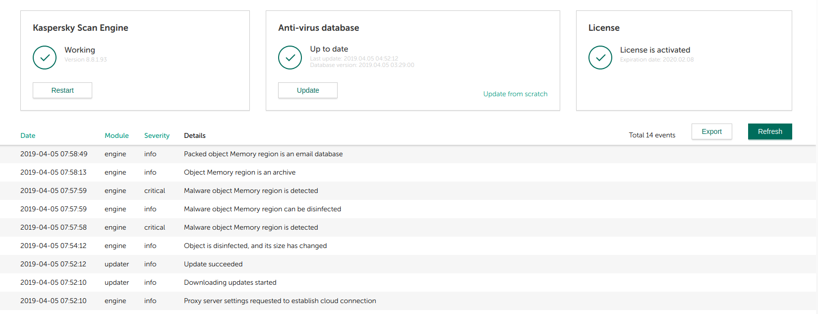Dashboard showing the status of Kaspersky Scan Engine and Anti-Virus database, license information, and the table of Kaspersky Scan Engine events.