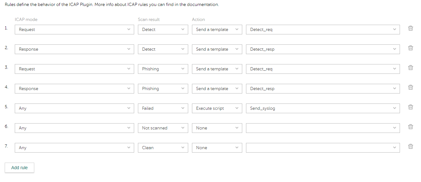 Several lines of ICAP rules. Each line contains settings: ICAP mode, Scan result, Response pattern, Script to execute.