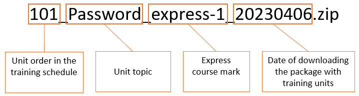 SCORM express lesson name