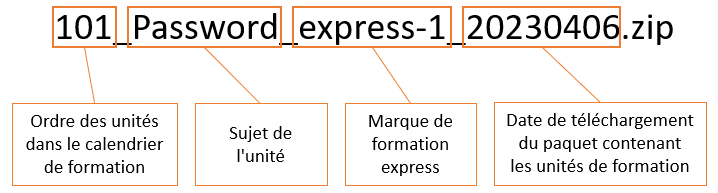 Nom des cours express SCORM