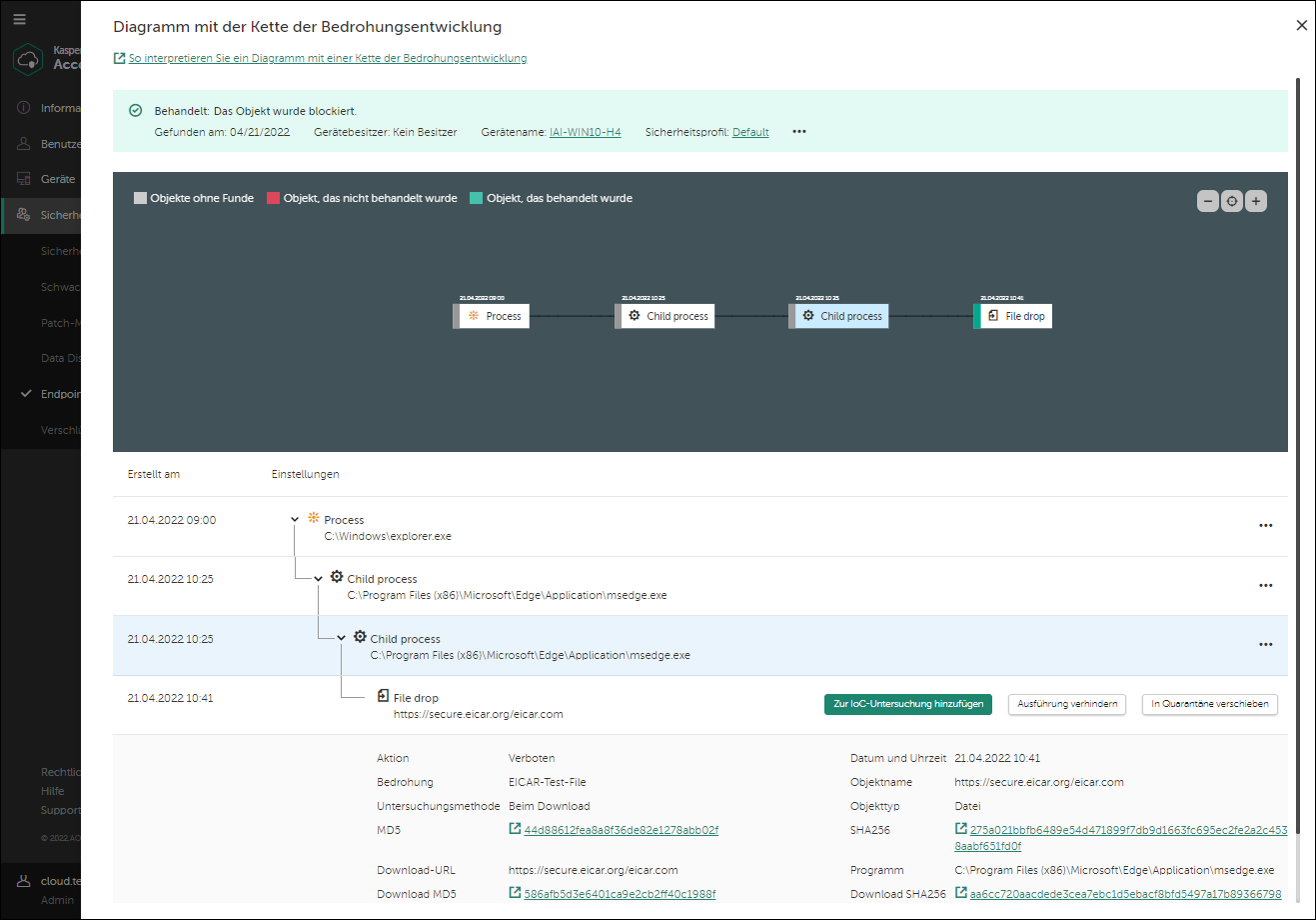 Fenster mit Diagramm zur Entwicklungskette der Bedrohung.