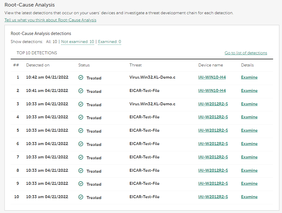 Root-Cause Analysis widget.