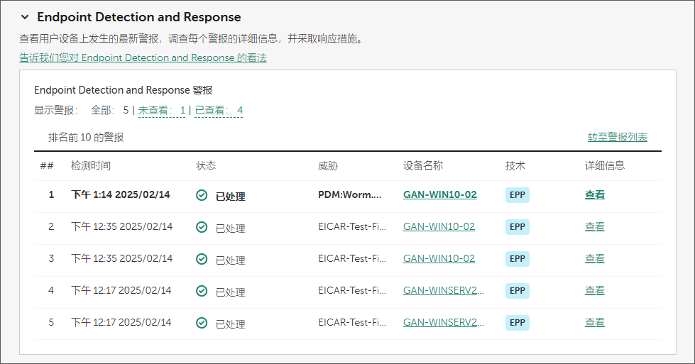 Endpoint Detection and Response 小部件。