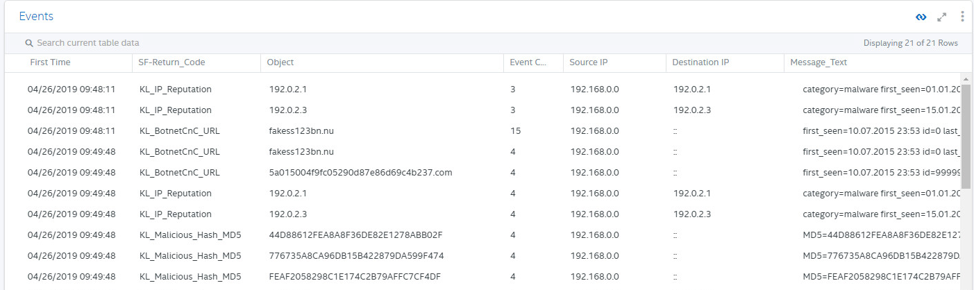 McAfee の［Event］テーブル。