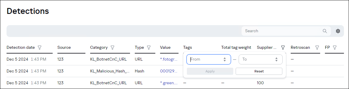Detections page in CyberTrace.
