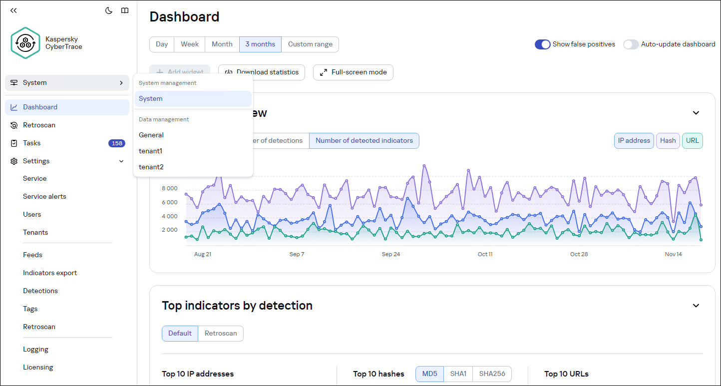 CyberTrace dashboard. System management mode selection widget.