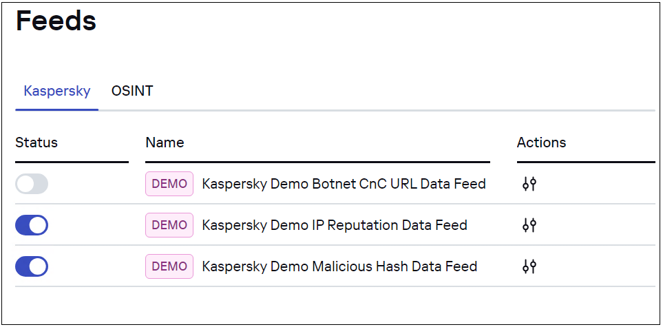 CyberTrace の［Kaspersky］タブ。
