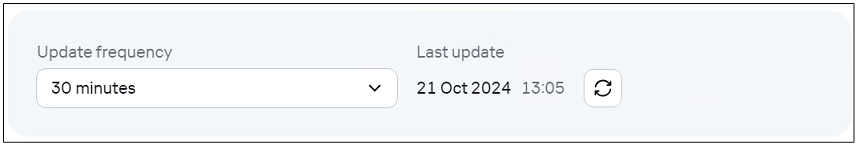 CyberTrace の［Feeds update frequency］セクション。