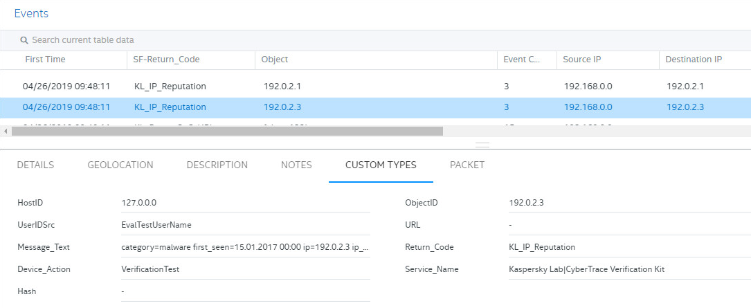Events table in McAfee. Event details. Custom Types tab.