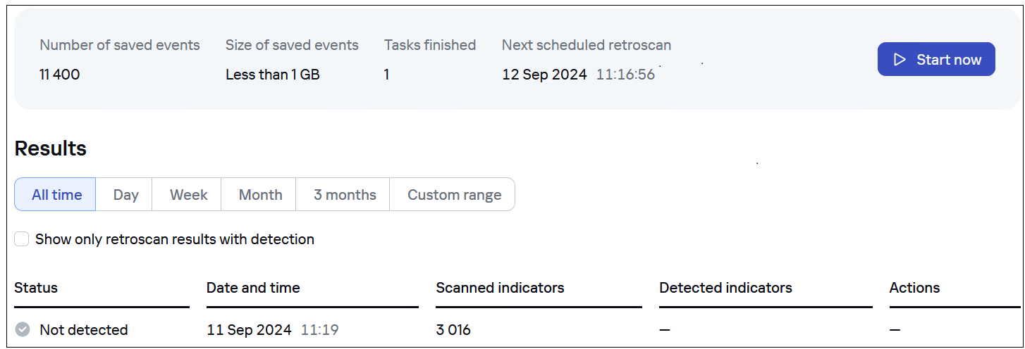 Retroscan results table in CyberTrace.