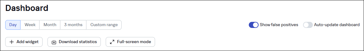 Заголовок информационной панели CyberTrace.