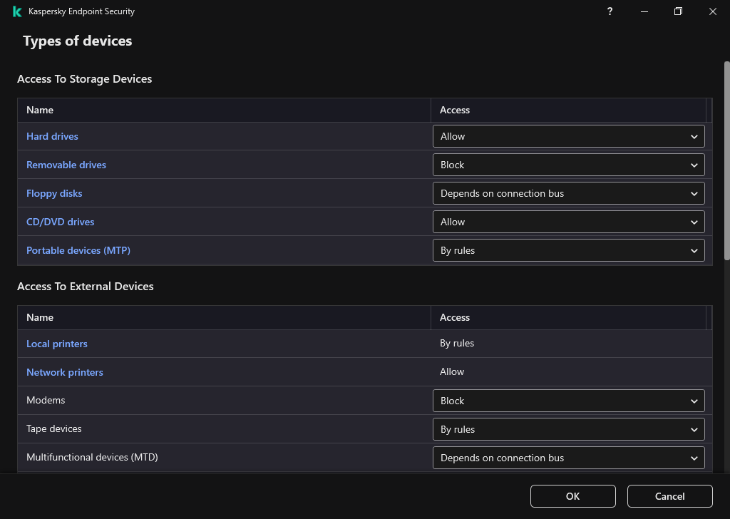 Window for configuring access to devices. The user can configure access to devices, and set additional access parameters, such as the access schedule.