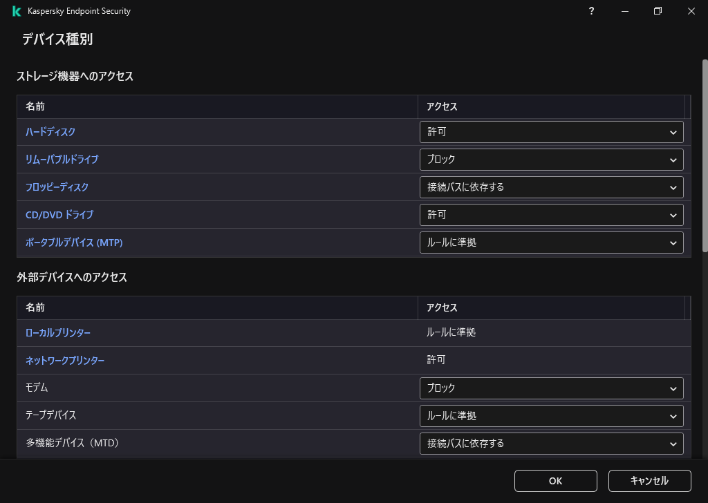 デバイスへのアクセスを設定するウィンドウ。ユーザーはデバイスへのアクセスを設定でき、またアクセススケジュールなど、追加のアクセスパラメータを追加することができます。
