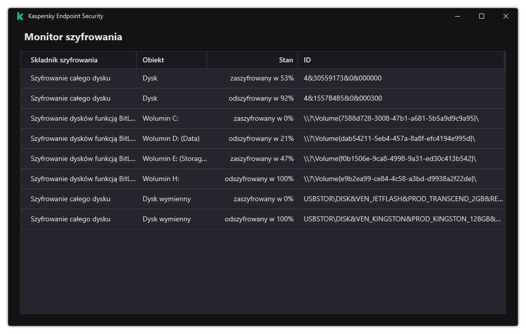 Okno z listą dysków, na których działa szyfrowanie. Wyświetlana jest technologia szyfrowania, stan i identyfikator dysku.