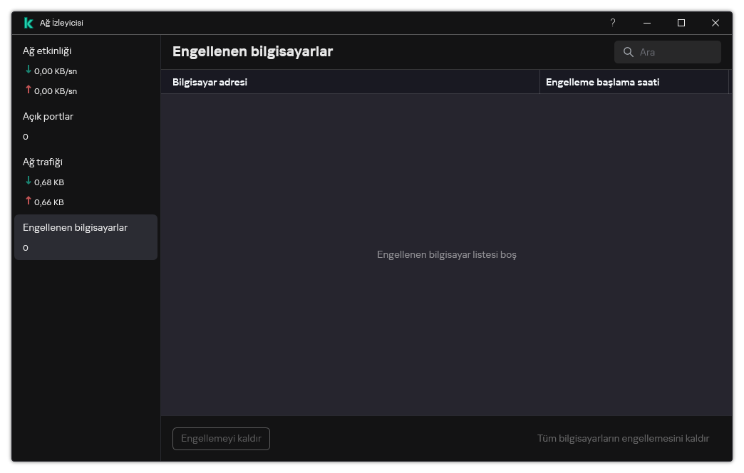 Engellenen bilgisayarların listesini içeren Ağ İzleyicisi penceresi. Tek tek bilgisayarlar veya tüm bilgisayarlar için engellemeyi kaldırabilirsiniz.