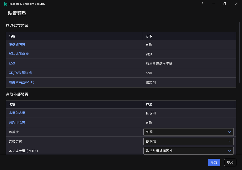 用於配置對裝置的存取的視窗。使用者可以配置對裝置的存取,並設定其他存取參數,例如存取排程。