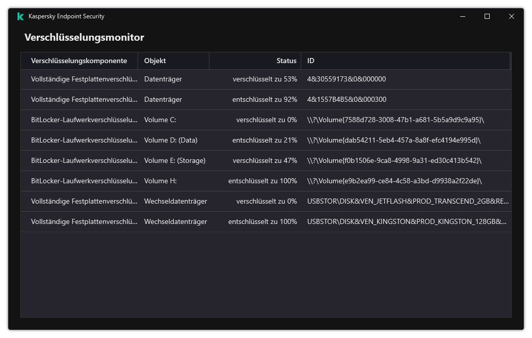 Ein Fenster mit einer Liste der Laufwerke, auf denen die Verschlüsselung ausgeführt wird. Verschlüsselungstechnologie, Status und Laufwerks-ID werden angezeigt.