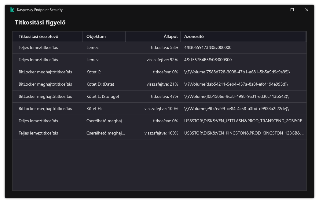 Egy ablak azon meghajtók listájával, amelyeken a titkosítás fut. Megjelenik a titkosítási technológia, az állapot és a meghajtóazonosító.