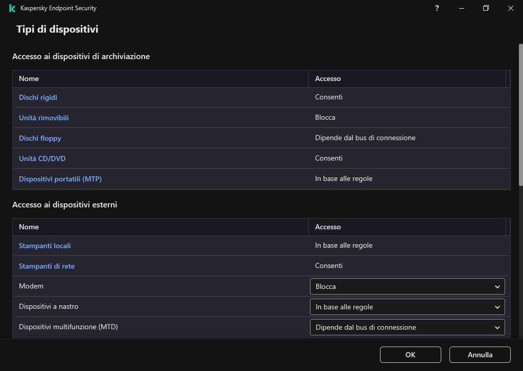 Finestra per la configurazione dell'accesso ai dispositivi. L'utente può configurare l'accesso ai dispositivi e impostare parametri di accesso aggiuntivi, come la pianificazione degli accessi.