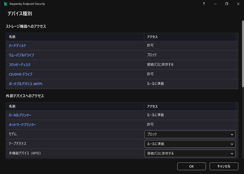 デバイスへのアクセスを設定するウィンドウ。ユーザーはデバイスへのアクセスを設定でき、またアクセススケジュールなど、追加のアクセスパラメータを追加することができます。