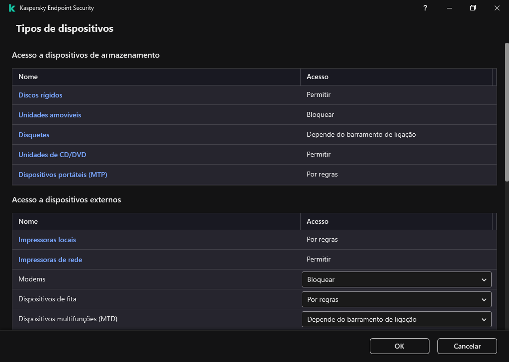 Janela para configurar o acesso aos dispositivos. O utilizador pode configurar o acesso aos dispositivos e definir parâmetros de acesso adicionais, como o agendamento de acesso.