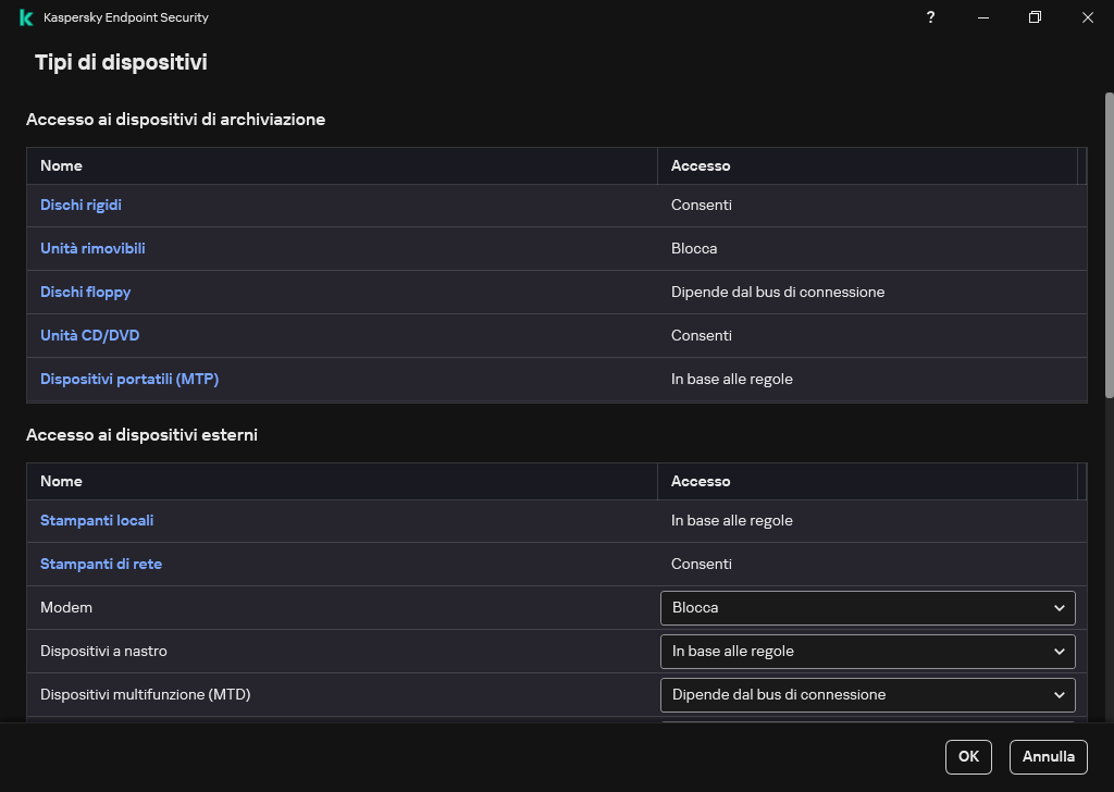 Finestra per la configurazione dell'accesso ai dispositivi. L'utente può configurare l'accesso ai dispositivi e impostare parametri di accesso aggiuntivi, come la pianificazione degli accessi.