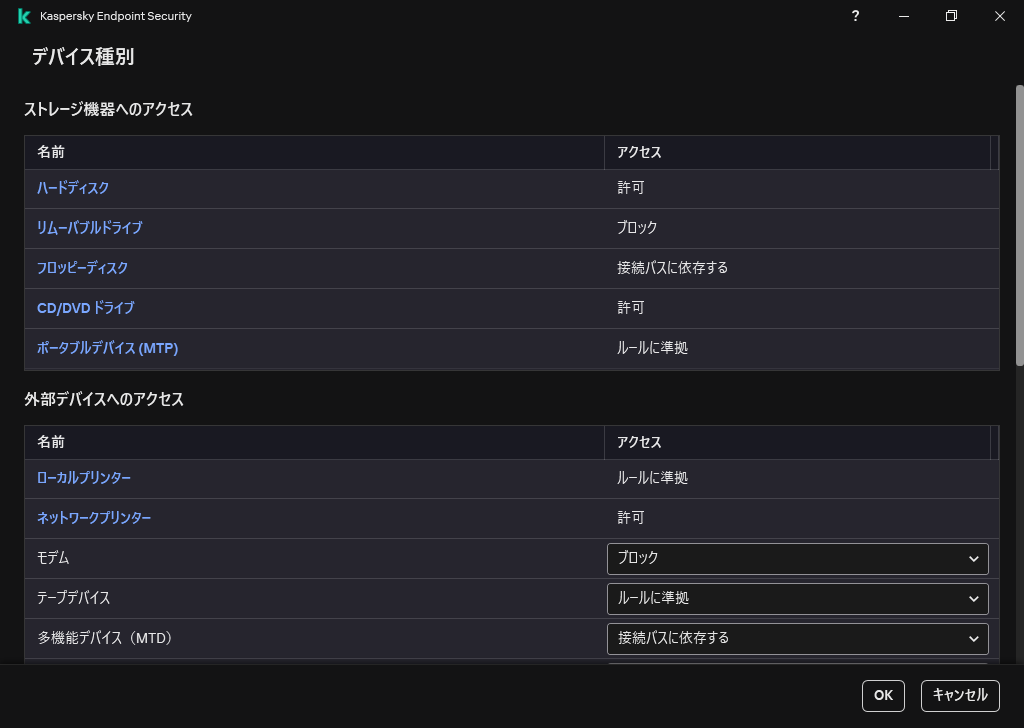 デバイスへのアクセスを設定するウィンドウ。ユーザーはデバイスへのアクセスを設定でき、またアクセススケジュールなど、追加のアクセスパラメータを追加することができます。