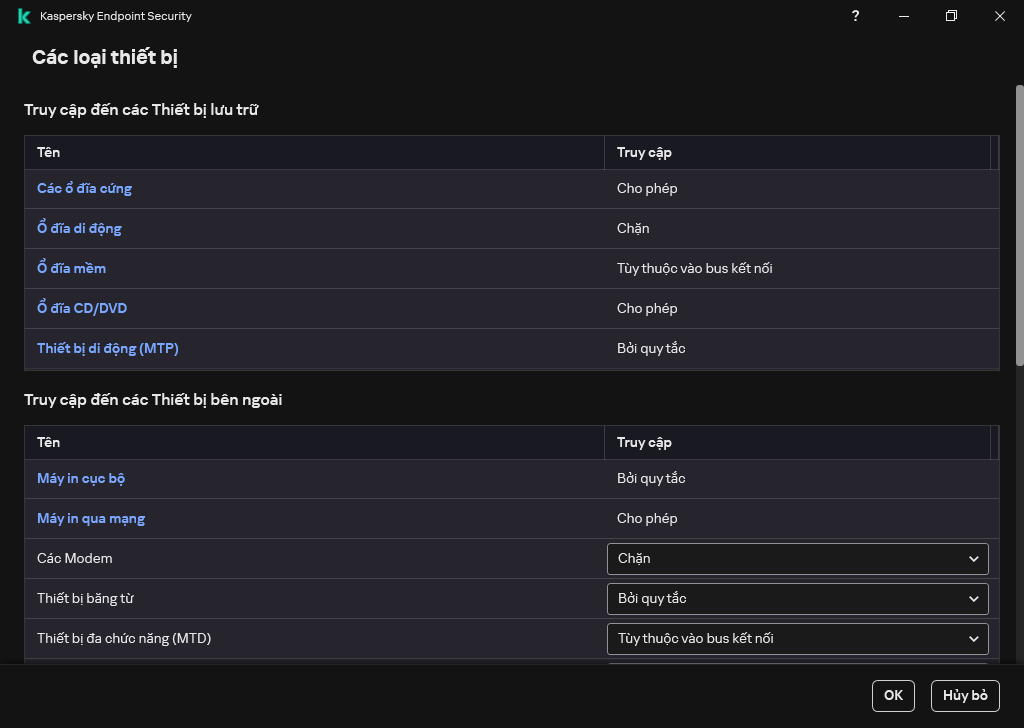 Cửa sổ để cấu hình quyền truy cập vào thiết bị. Người dùng có thể cấu hình quyền truy cập vào thiết bị và đặt các tham số truy cập bổ sung như lịch truy cập.