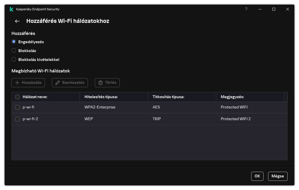 Ablak a Wi-Fi hálózatok listájával. A felhasználó konfigurálhatja az összes Wi-Fi hálózathoz való hozzáférést, és megbízható Wi-Fi hálózatokat vehet fel.