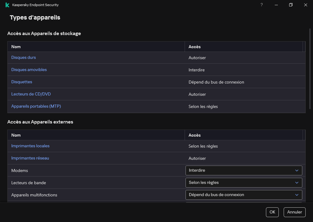 Fenêtre de configuration de l'accès aux appareils. L'utilisateur peut configurer l'accès aux appareils et définir des paramètres d'accès supplémentaires, tels que le calendrier d'accès.