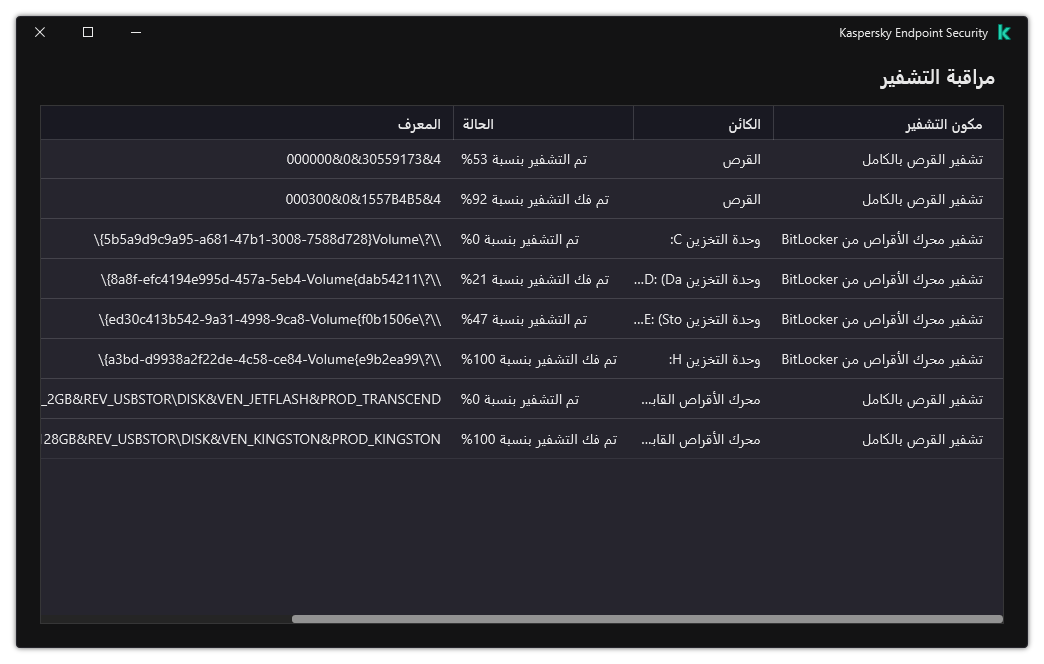 نافذة بها قائمة محركات الأقراص التي يعمل عليها التشفير. ويتم عرض تقنية التشفير والحالة ومُعرف محرك الأقراص.