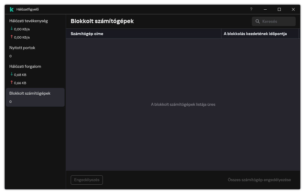 A Hálózatfigyelő ablaka a blokkolt számítógépek listájával. Feloldhatja egyes számítógépek vagy az összes számítógép blokkolását.