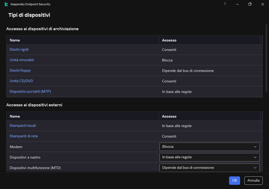 Finestra per la configurazione dell'accesso ai dispositivi. L'utente può configurare l'accesso ai dispositivi e impostare parametri di accesso aggiuntivi, come la pianificazione degli accessi.
