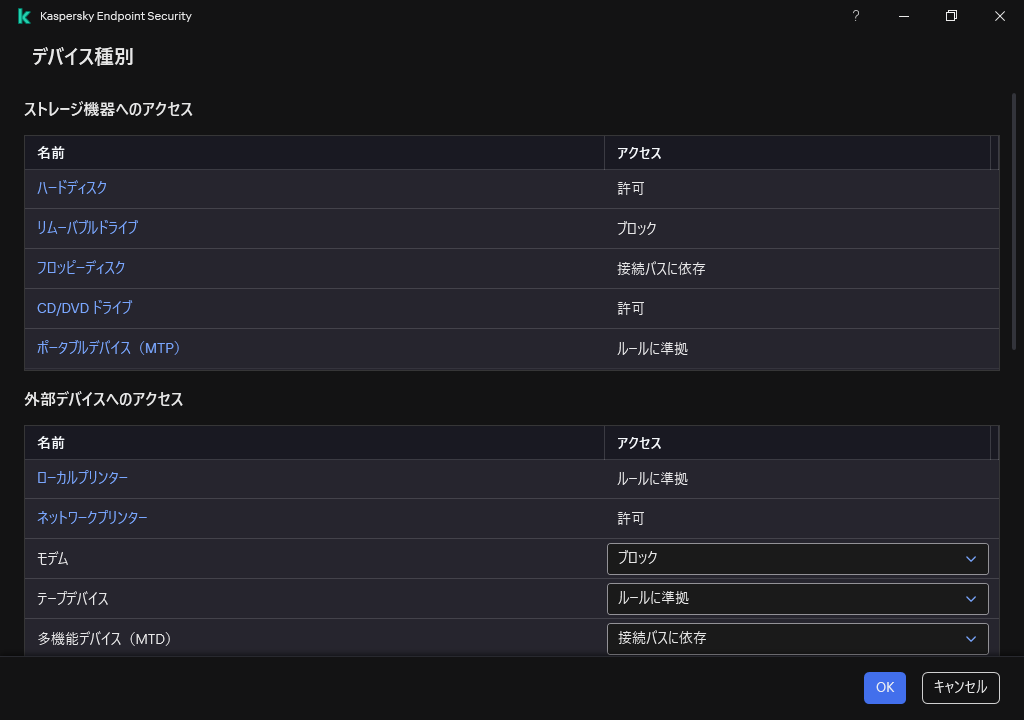 デバイスへのアクセスを設定するウィンドウ。ユーザーはデバイスへのアクセスを設定でき、またアクセススケジュールなど、追加のアクセスパラメータを追加することができます。